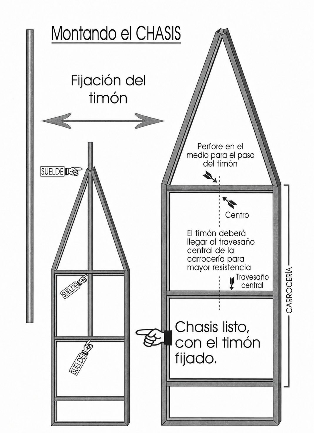 Proyecto de Remolque